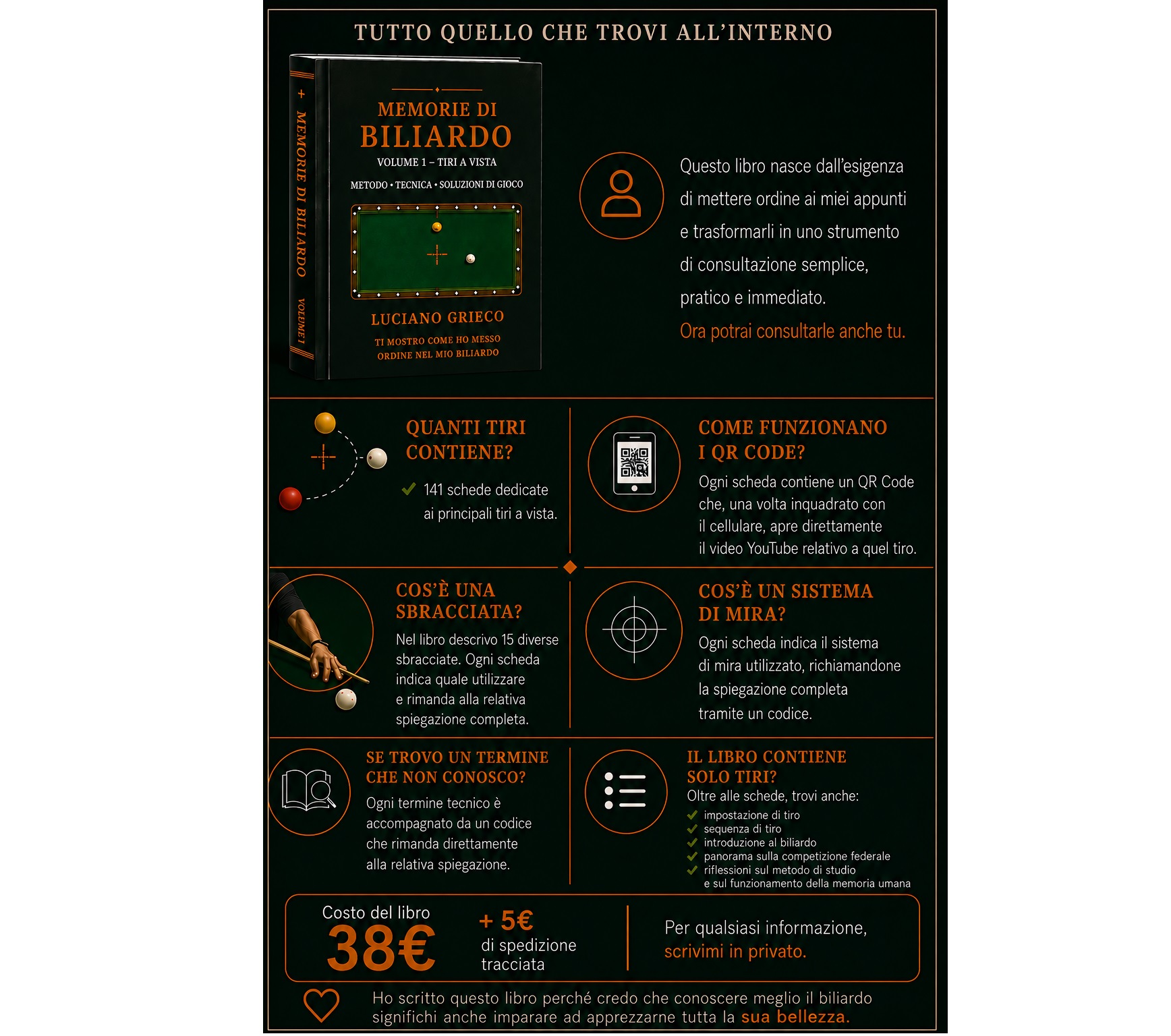 Infografica con i contenuti del libro Memorie di Biliardo