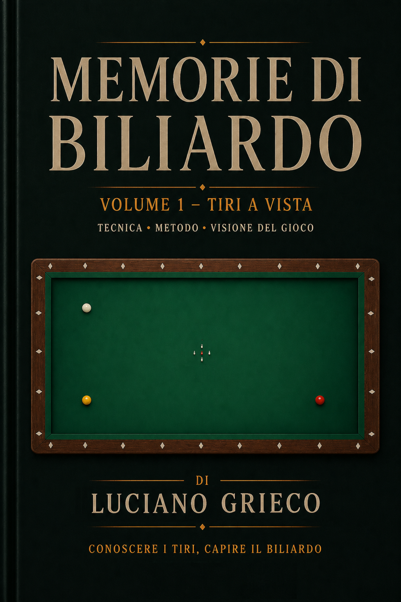 Copertina di Memorie di Biliardo – Volume I di Luciano Grieco